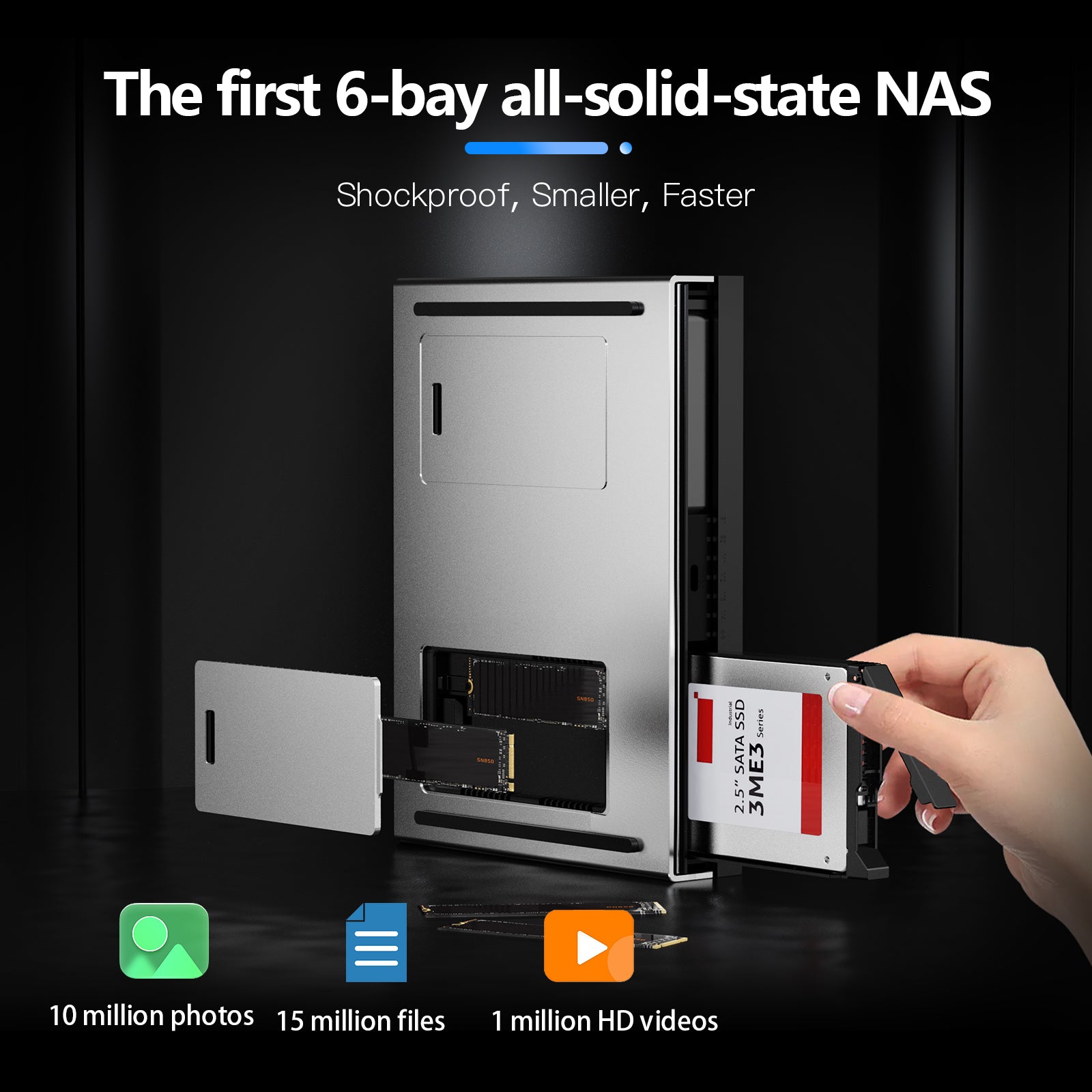 LincPlus LincStation N1 6-Bay NAS | 16GB RAM+128G ROM | Storage 6x8TB